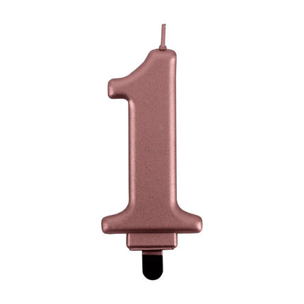1-Year Rose Gold Candle