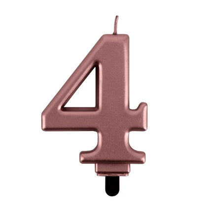 4th Anniversary Candle, Rose Gold
