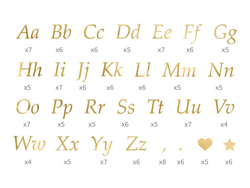 Letter Stickers Goud van Partydeco koop je bij Partywinkel